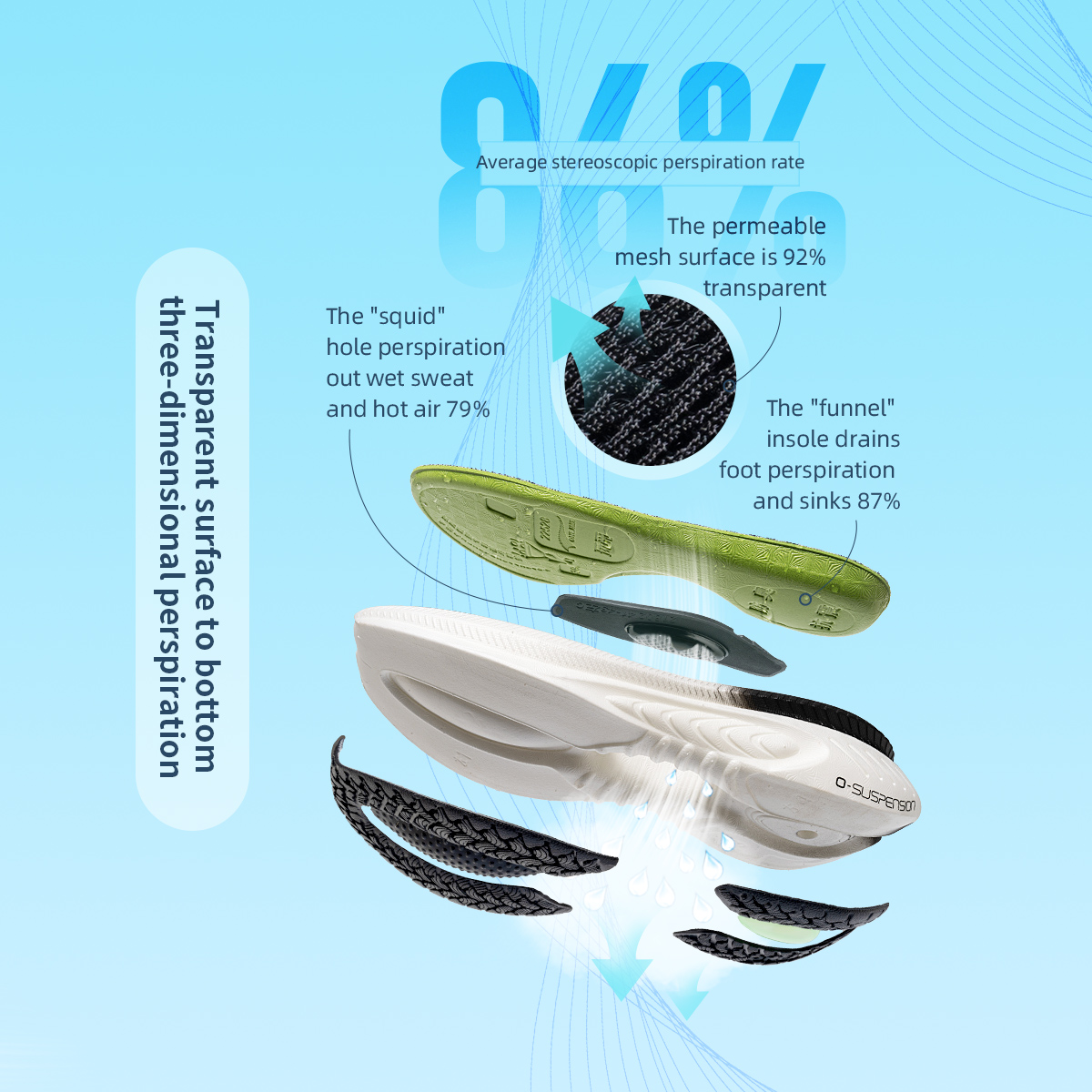 ONEMIX New Cushioning Running  - огляд і ціна Women'S Shoes New Balance