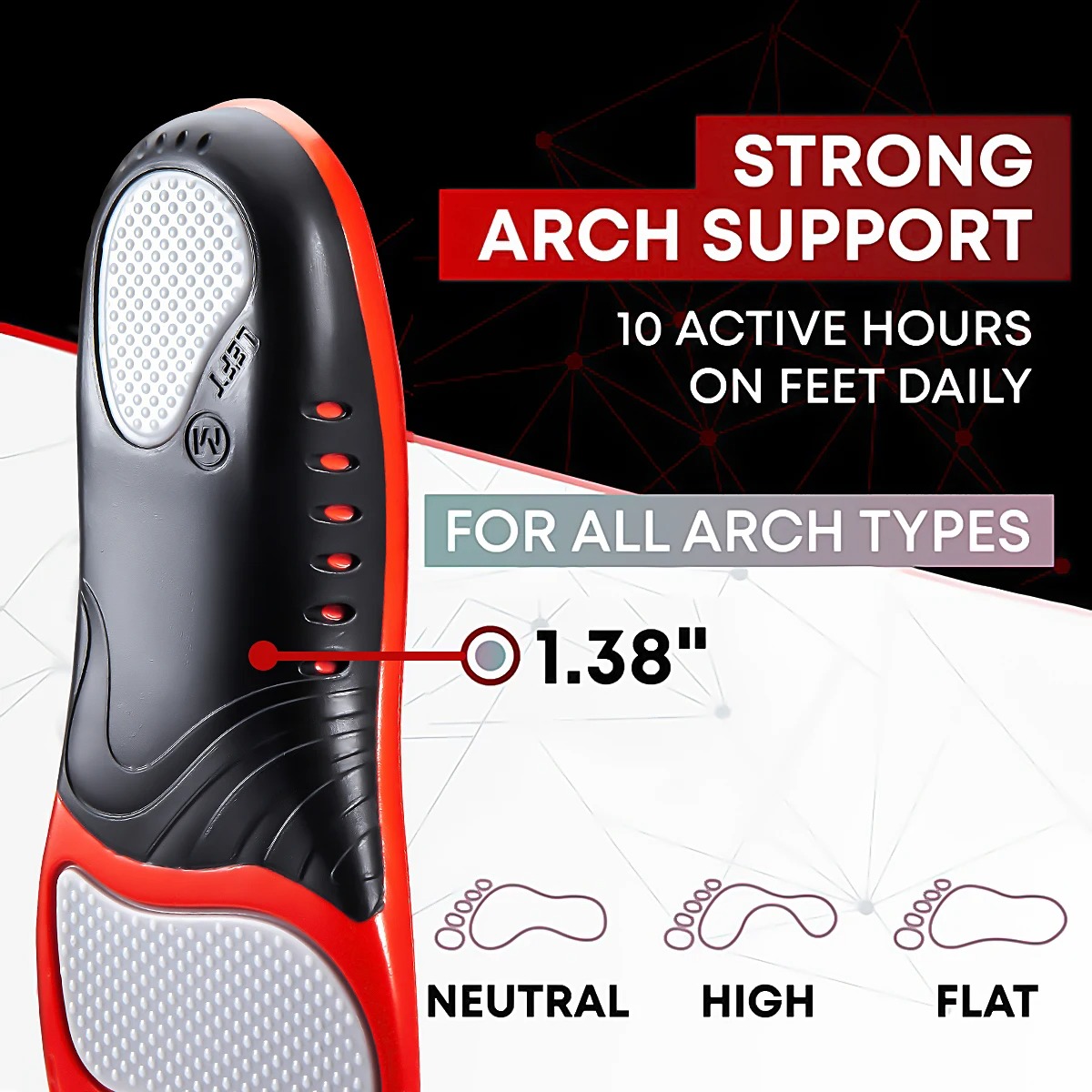 220+ Lbs Heavy Duty High Arch  - огляд і ціна Women'S Shoes High Arch Support